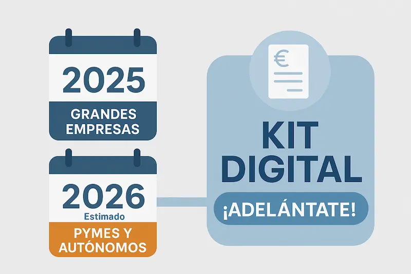 Kit Digital Factura Electrónica: La Ayuda que Necesitas para Cumplir la Obligación en 2025 3 Calendario destacando las fechas clave para la obligación de la factura electrónica y la oportunidad del Kit Digital.