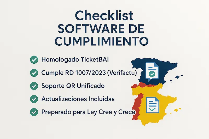 Verifactu y TicketBAI Diferencias (2025): Guía Definitiva País Vasco 🤔 3 Una checklist gráfica con iconos para verificar la compatibilidad de un software con Verifactu y TicketBAI.