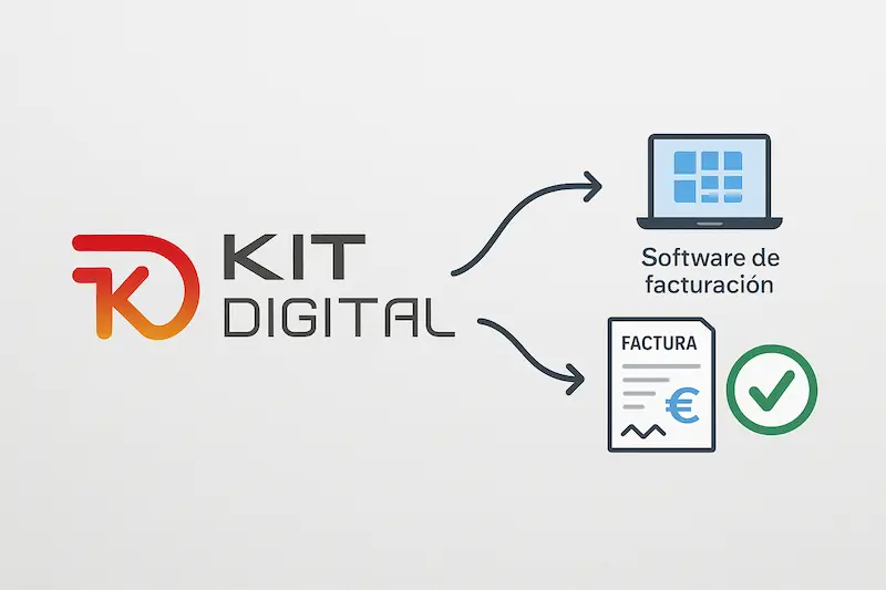 Comparativa Verifactu Programas 2025 📊 Elige el Mejor HOY 4 Logo del Kit Digital junto a iconos de software y facturación Verifactu.