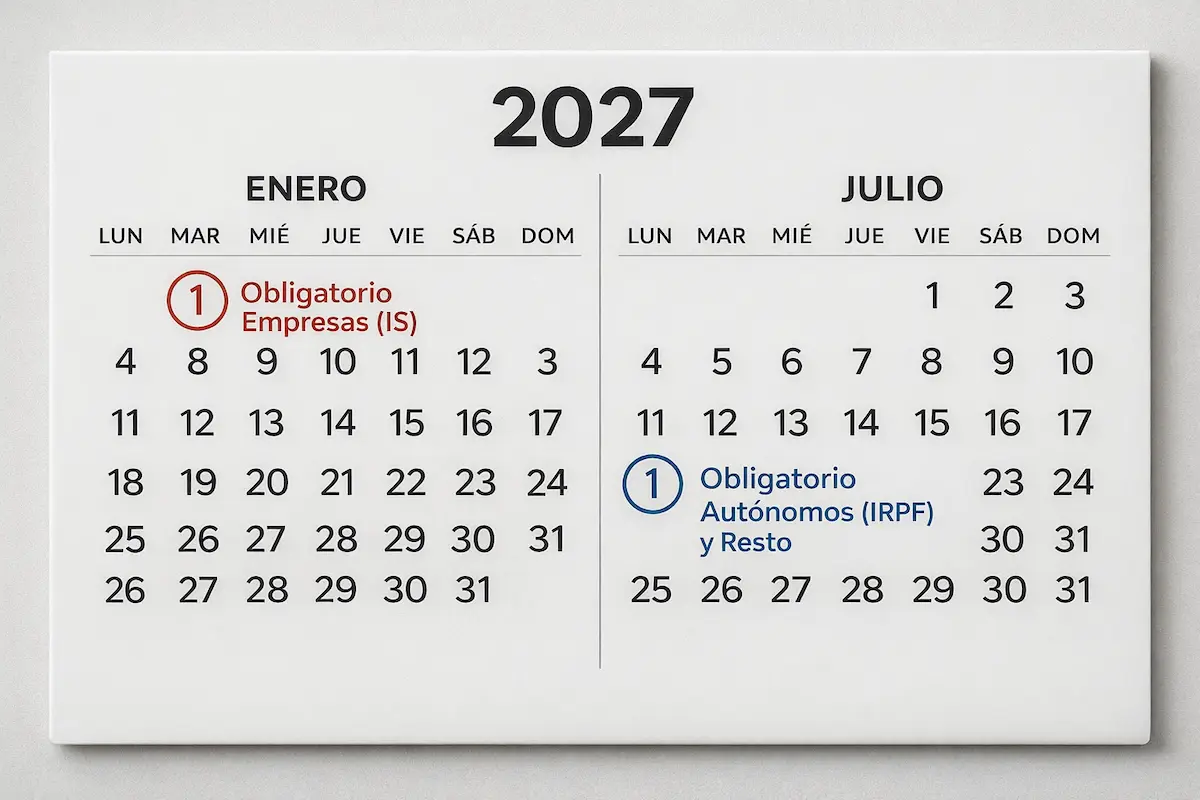 Verifactu 2027: Guía Definitiva tras el Aplazamiento Oficial ⏳ 2 Calendario Verifactu 2027 con fechas obligatorias para empresas en enero y autónomos en julio
