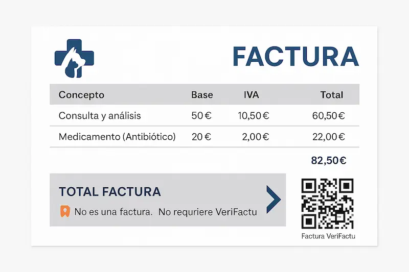 ¿Están las Clínicas Veterinarias Obligadas a VeriFactu? (2025) 3 Factura de una clínica veterinaria mostrando diferentes tipos de IVA y el código QR de VeriFactu.