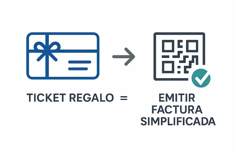 ¿Tickets Regalo con Verifactu? 🎁 Guía Clave para Cumplir 1 Detalle de un código QR impreso en la esquina de un ticket regalo.