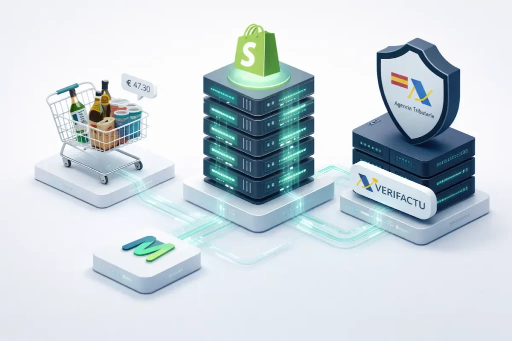 Adaptar Shopify a Verifactu integración sistema facturación